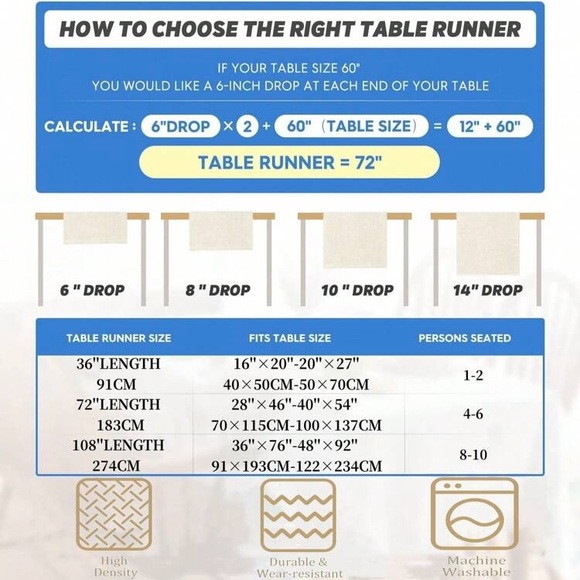 NWT- It’s Fall Y’all Mason Jars- Plaid Table Runner w/ Maple Leaves 🍁 72x13 - Picture 5 of 5